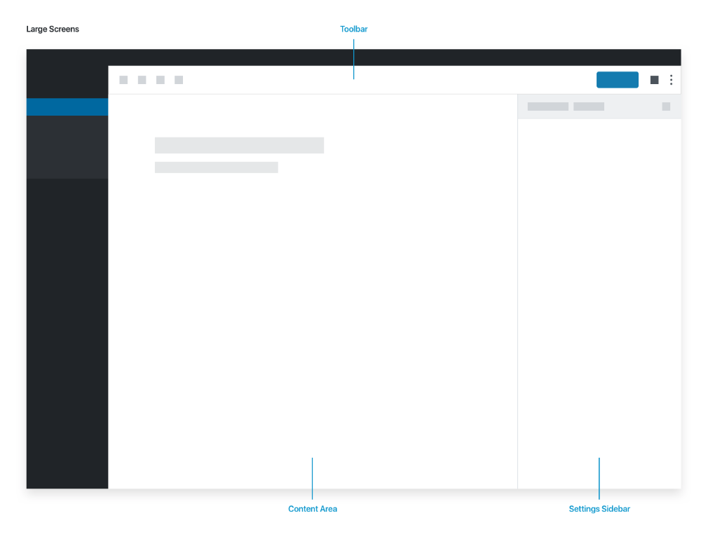 Backend layout